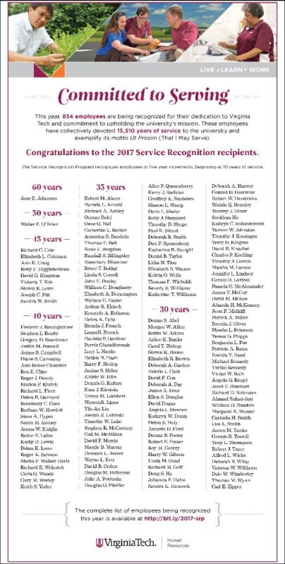 Congratulations fo the 2017 Service Recognition program recipients. 